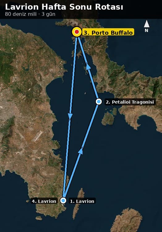 Hafta Sonu (3 Gün) — Lavrion → Petalioi → Porto Buffalo